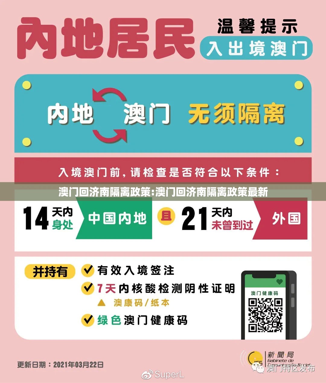 澳门回济南隔离政策:澳门回济南隔离政策最新