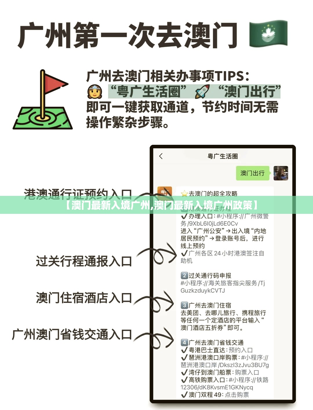 【澳门最新入境广州,澳门最新入境广州政策】