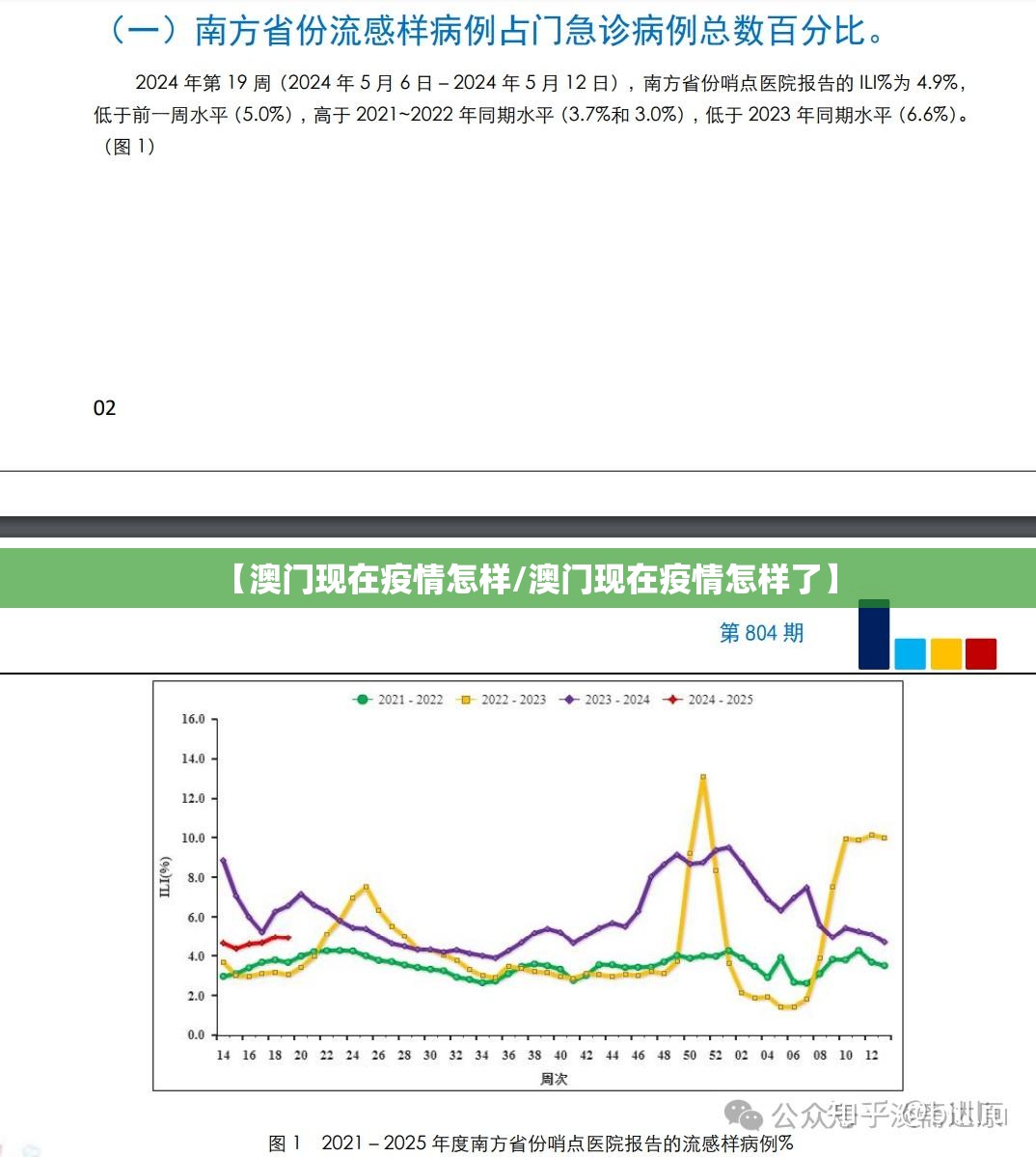 【澳门现在疫情怎样/澳门现在疫情怎样了】