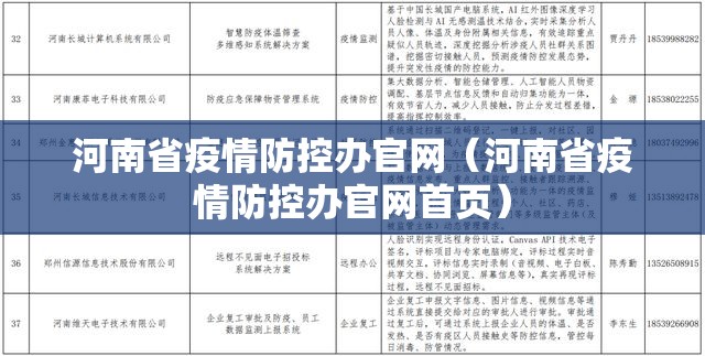 河南省疫情防控办官网（河南省疫情防控办官网首页）