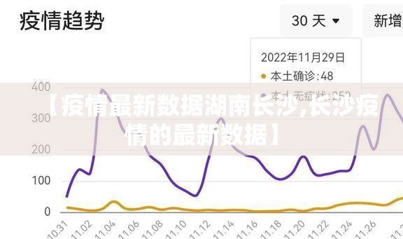 【疫情最新数据湖南长沙,长沙疫情的最新数据】