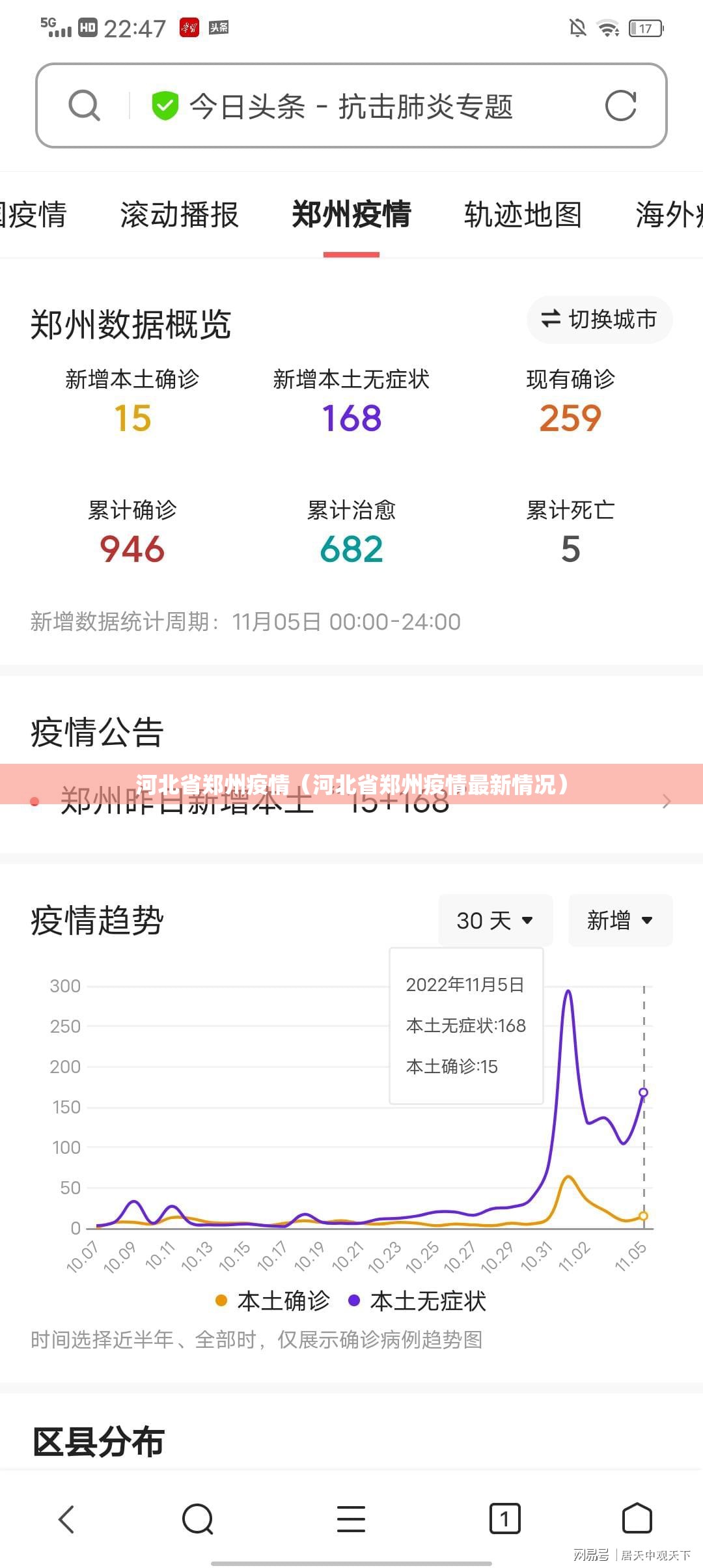 河北省郑州疫情（河北省郑州疫情最新情况）
