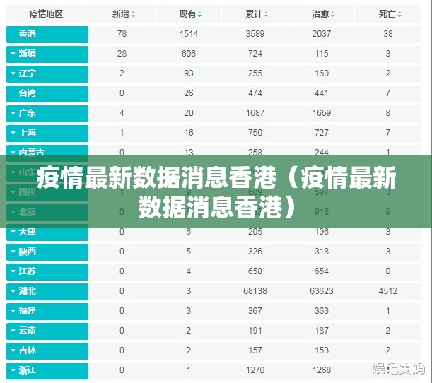 疫情最新数据消息香港（疫情最新数据消息香港）