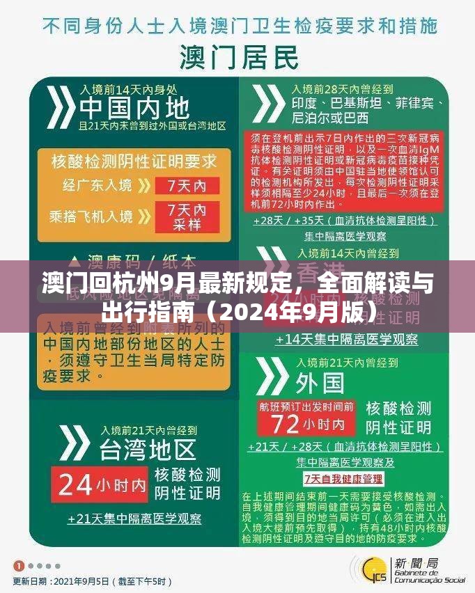 澳门回杭州9月最新规定，全面解读与出行指南（2024年9月版）