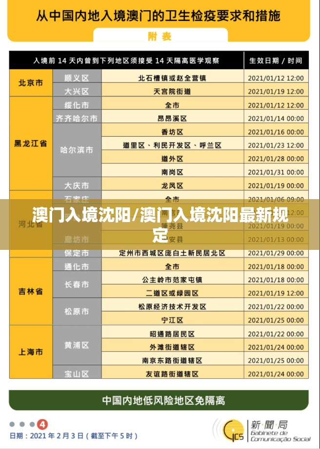 澳门入境沈阳/澳门入境沈阳最新规定