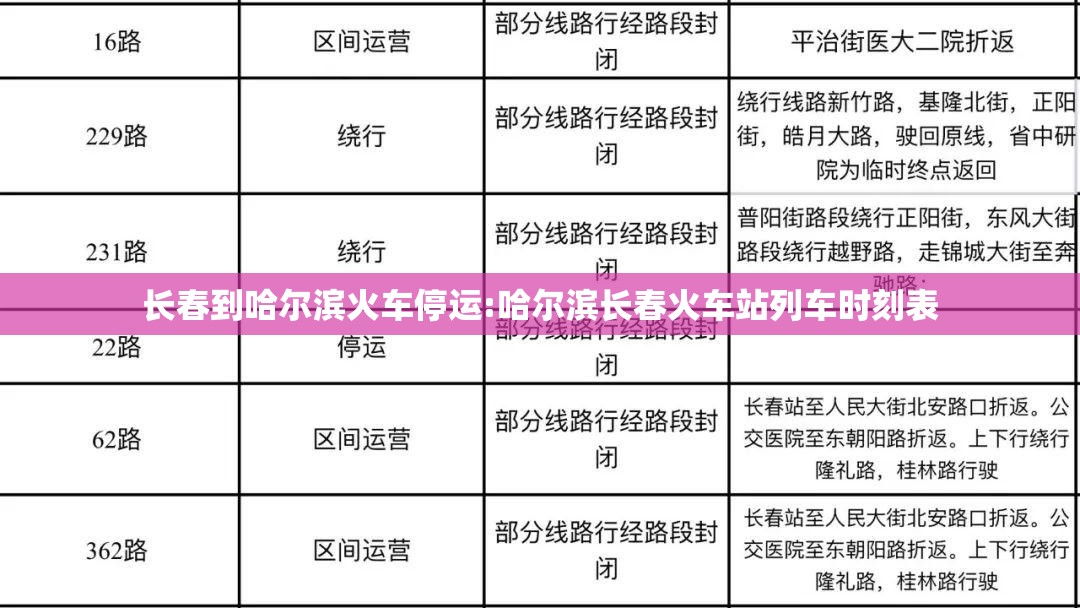 长春到哈尔滨火车停运:哈尔滨长春火车站列车时刻表