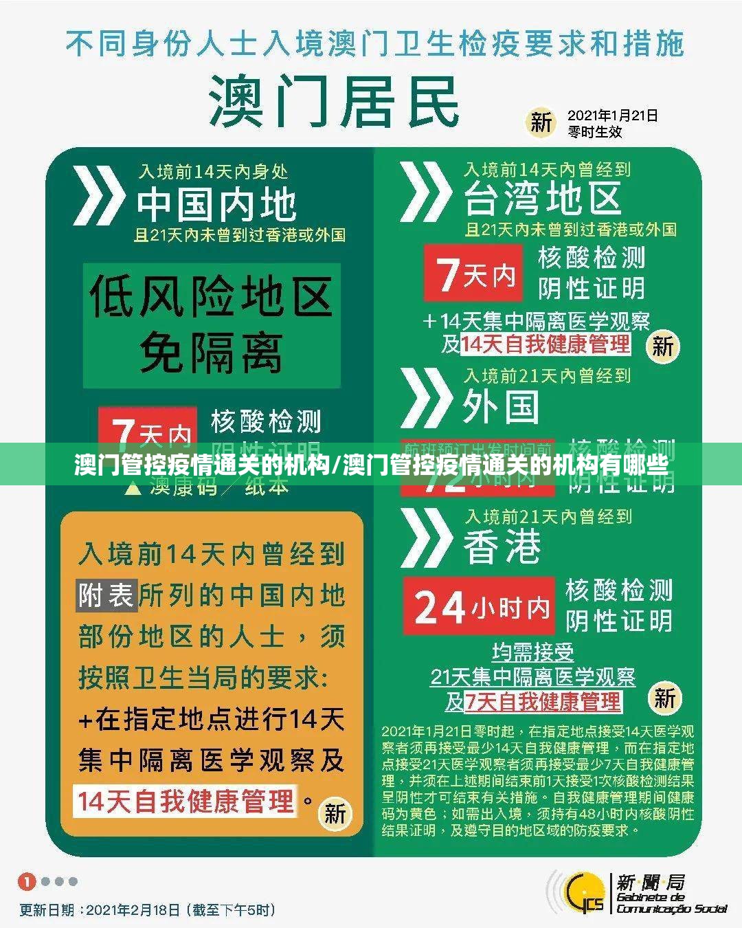 澳门管控疫情通关的机构/澳门管控疫情通关的机构有哪些