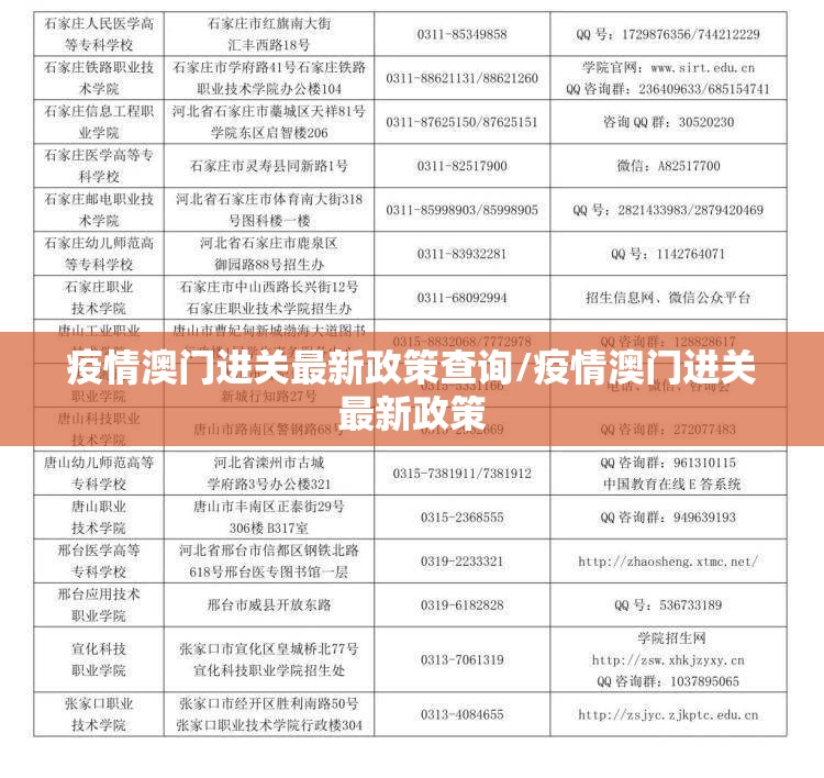 疫情澳门进关最新政策查询/疫情澳门进关最新政策