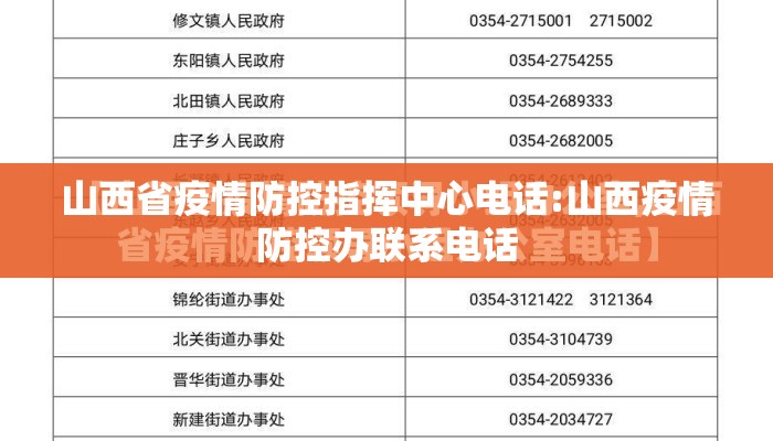 山西省疫情防控指挥中心电话:山西疫情防控办联系电话