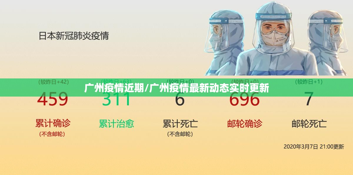 广州疫情近期/广州疫情最新动态实时更新