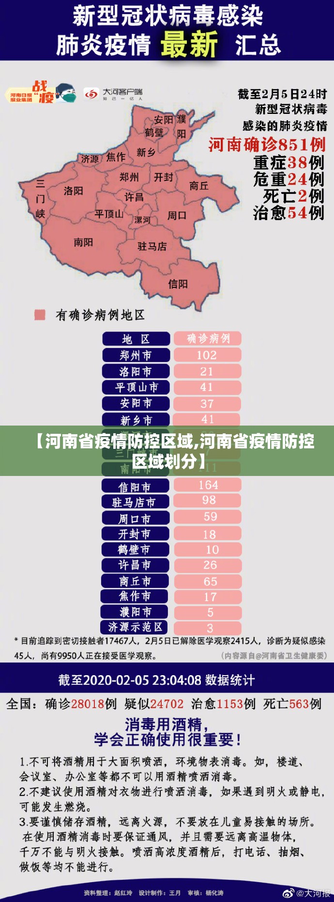 【河南省疫情防控区域,河南省疫情防控区域划分】