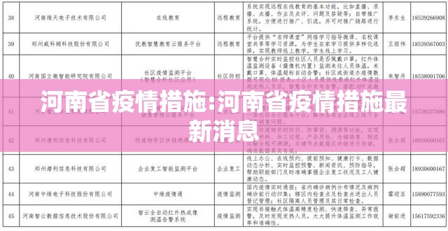 河南省疫情措施:河南省疫情措施最新消息