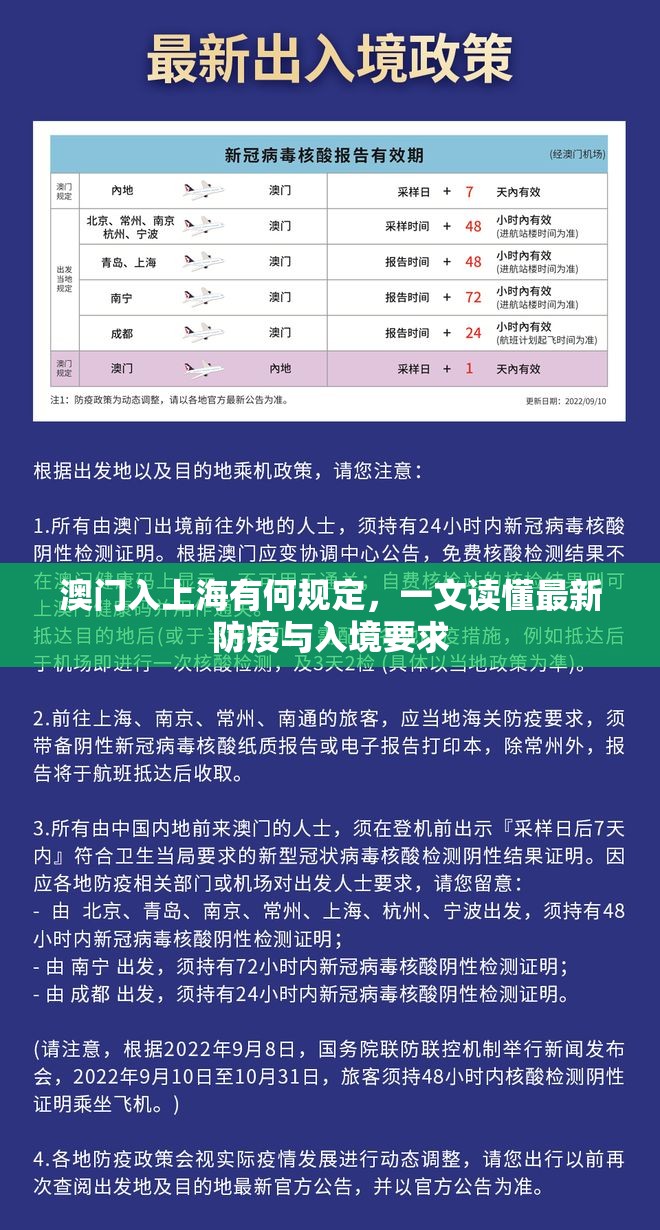 澳门入上海有何规定，一文读懂最新防疫与入境要求