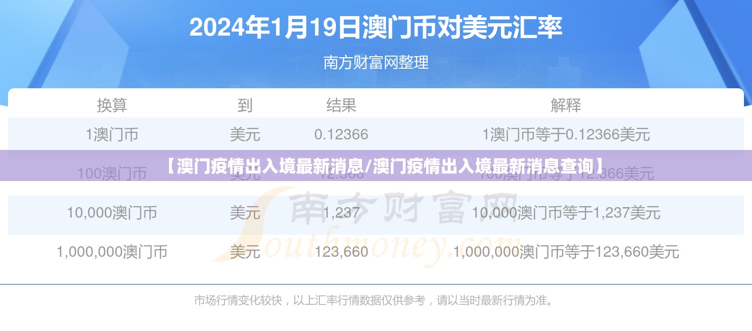 【澳门疫情出入境最新消息/澳门疫情出入境最新消息查询】