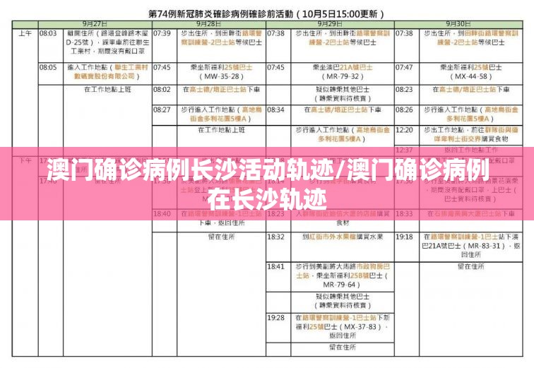 澳门确诊病例长沙活动轨迹/澳门确诊病例在长沙轨迹