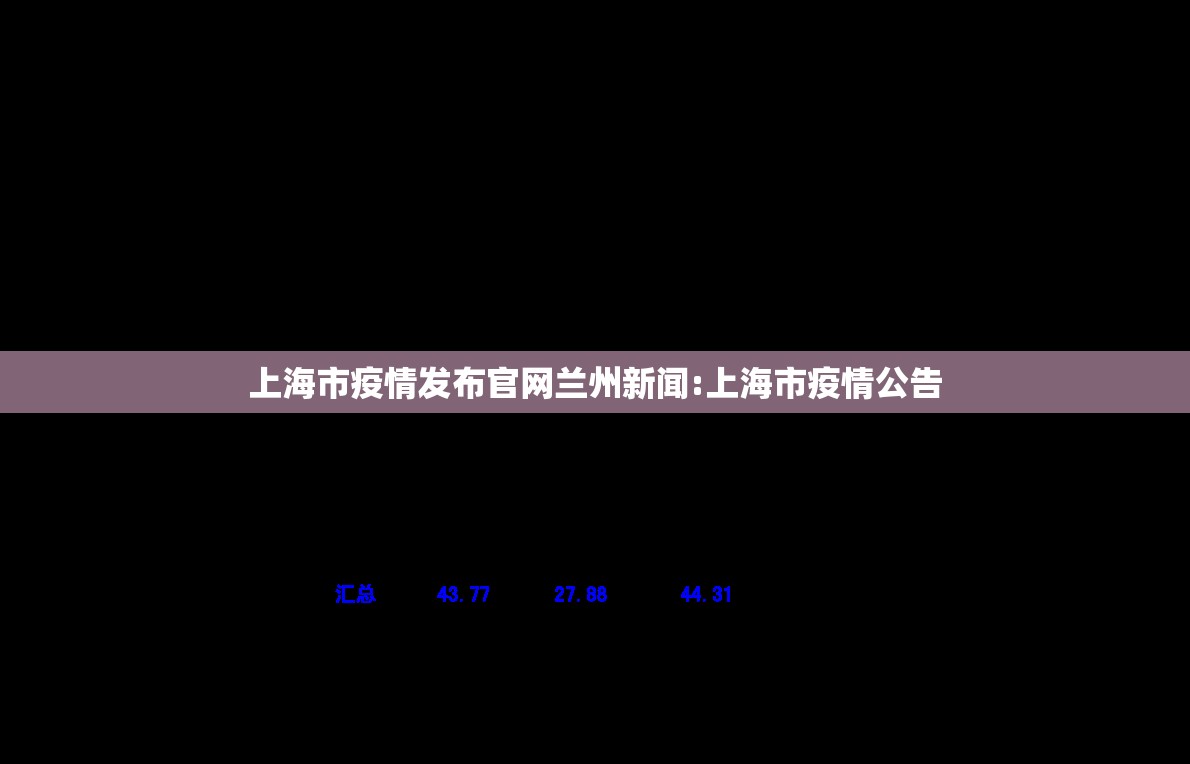 上海市疫情发布官网兰州新闻:上海市疫情公告