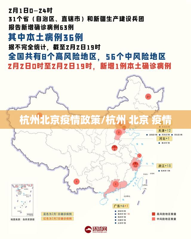 杭州北京疫情政策/杭州 北京 疫情