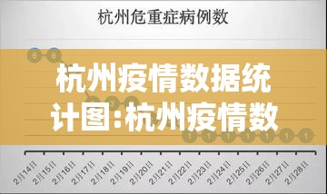 杭州疫情数据统计图:杭州疫情数据统计图表