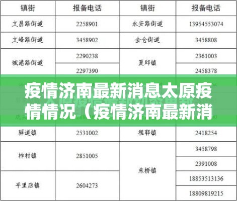疫情济南最新消息太原疫情情况（疫情济南最新消息太原疫情情况怎么样）