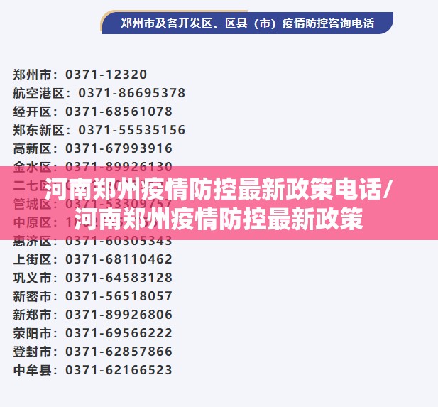 河南郑州疫情防控最新政策电话/河南郑州疫情防控最新政策