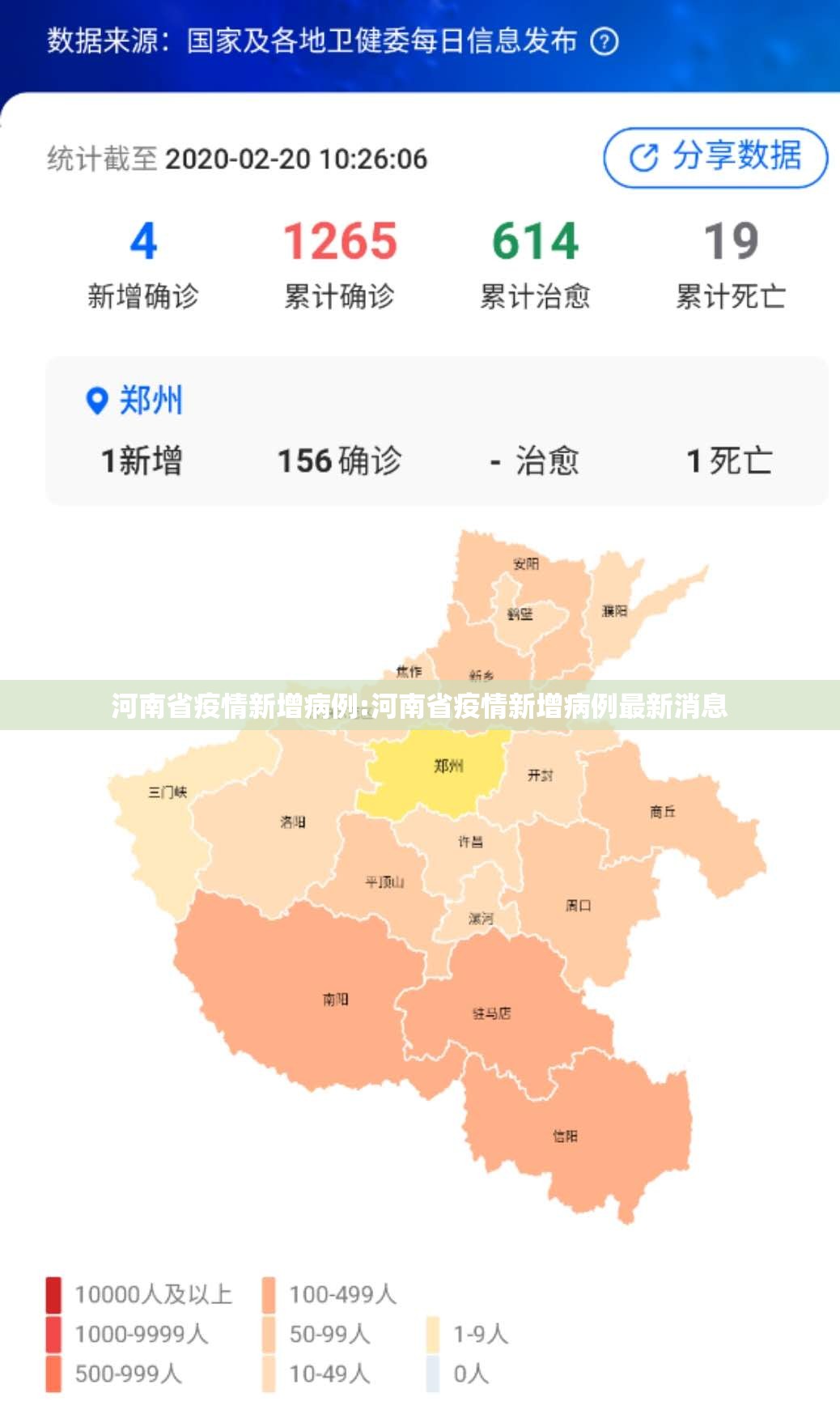 河南省疫情新增病例:河南省疫情新增病例最新消息