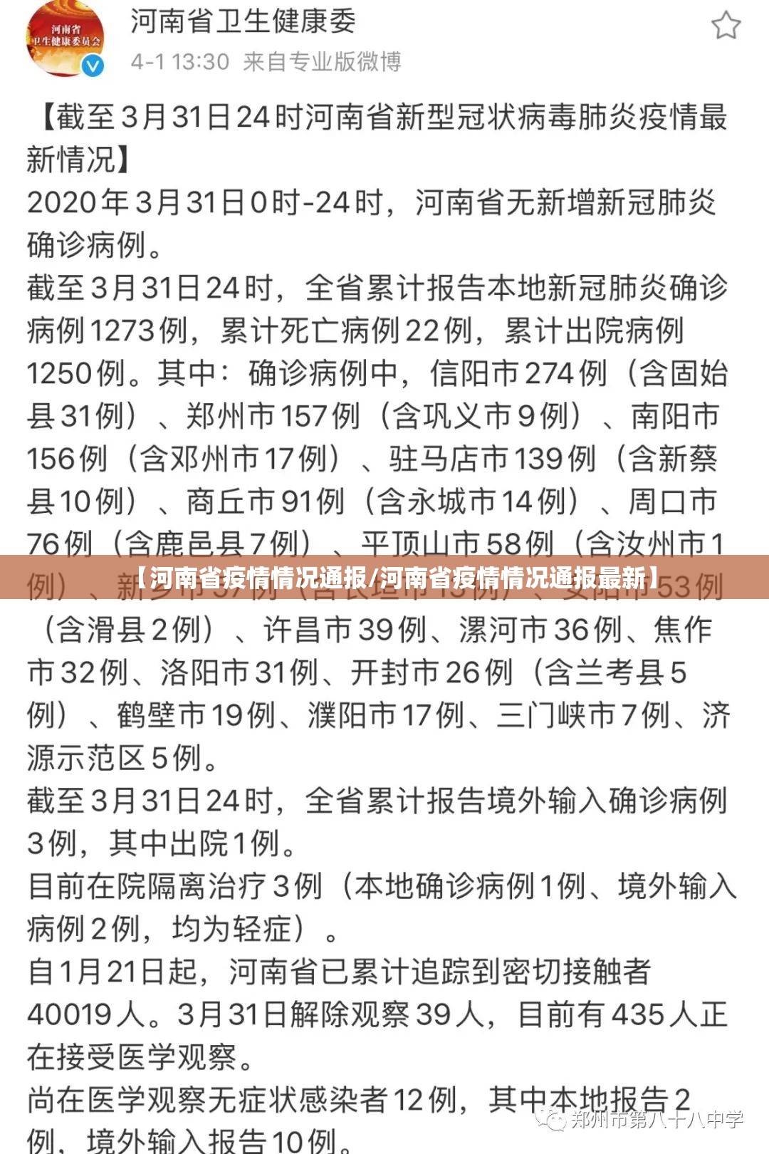 【河南省疫情情况通报/河南省疫情情况通报最新】