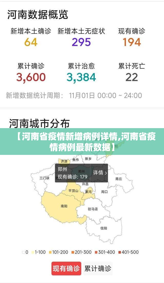 【河南省疫情新增病例详情,河南省疫情病例最新数据】