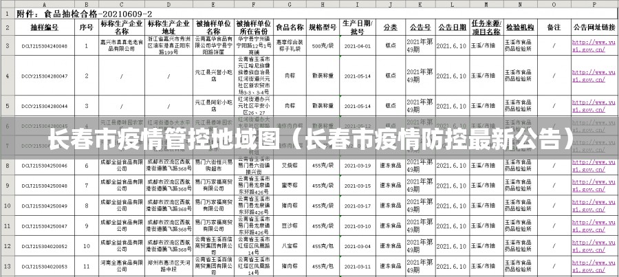 长春市疫情管控地域图（长春市疫情防控最新公告）