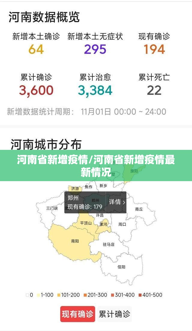 河南省新增疫情/河南省新增疫情最新情况
