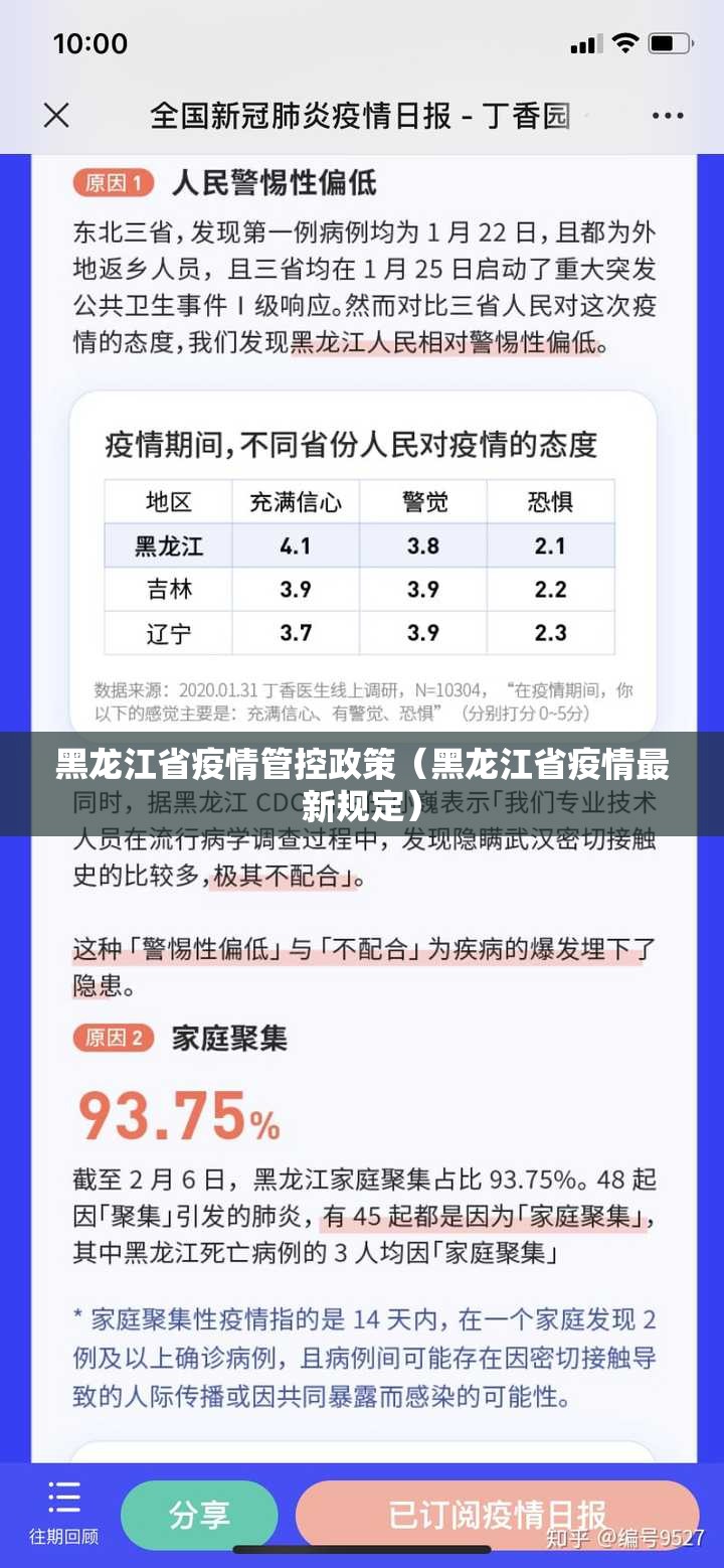 黑龙江省疫情管控政策（黑龙江省疫情最新规定）