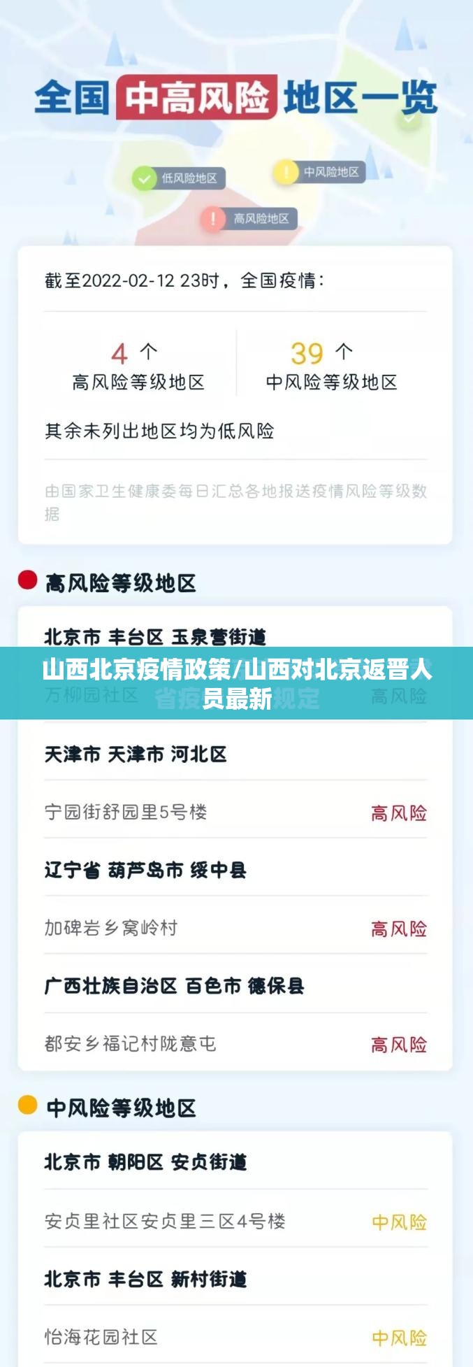 山西北京疫情政策/山西对北京返晋人员最新