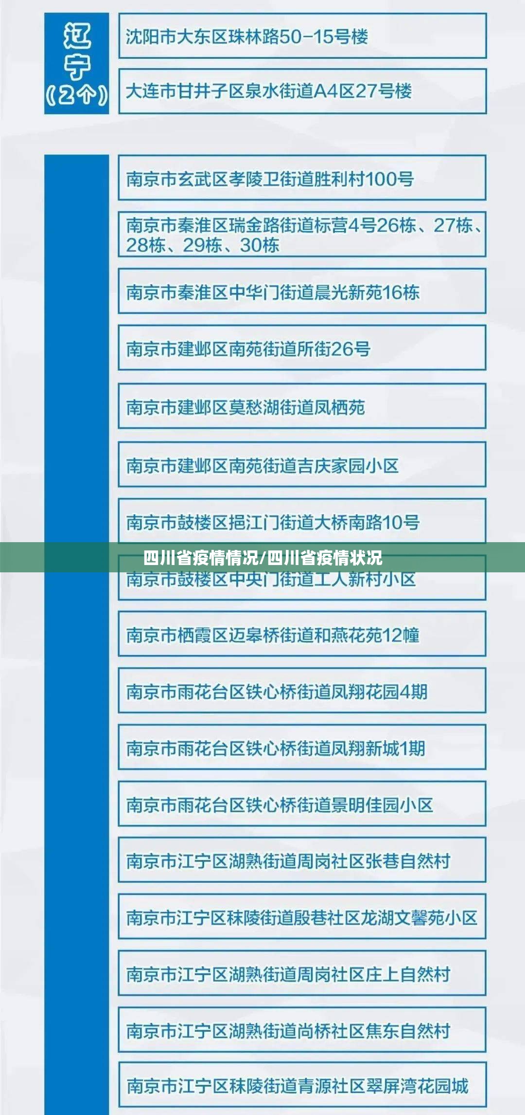 四川省疫情情况/四川省疫情状况