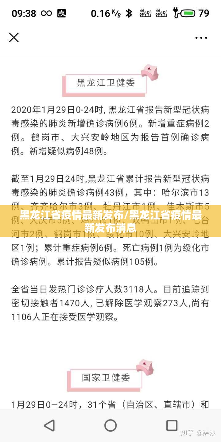 黑龙江省疫情最新发布/黑龙江省疫情最新发布消息