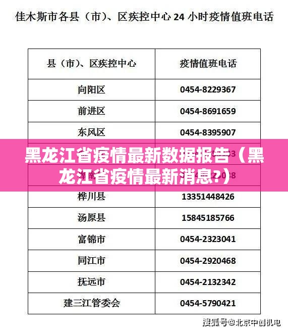 黑龙江省疫情最新数据报告（黑龙江省疫情最新消息?）