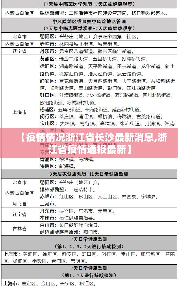 【疫情情况浙江省长沙最新消息,浙江省疫情通报最新】