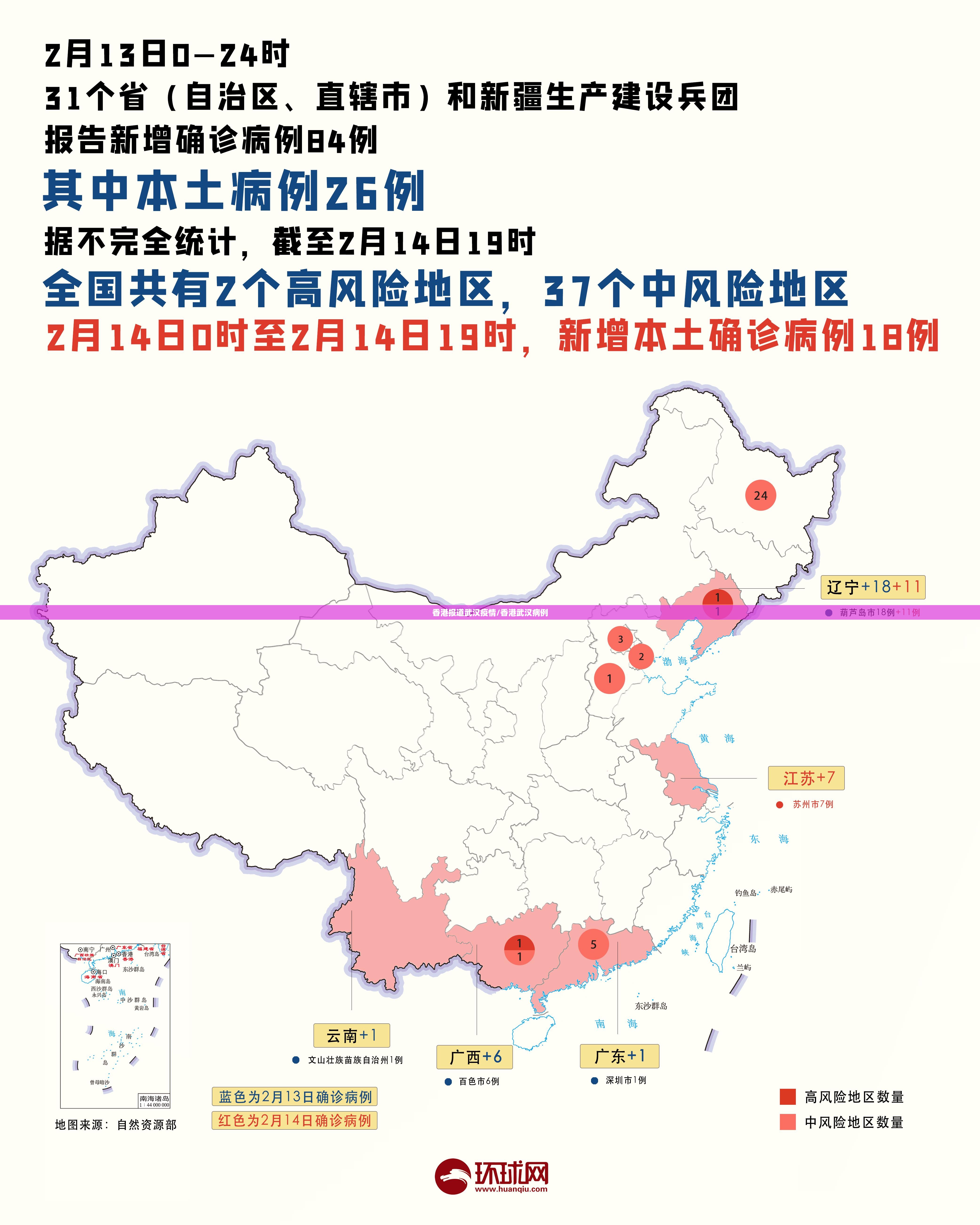 香港报道武汉疫情/香港武汉病例