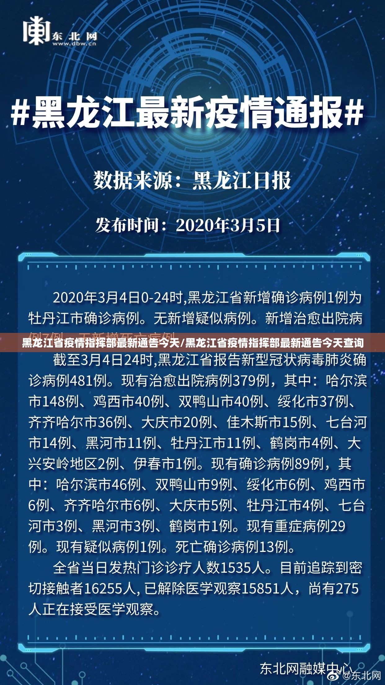 黑龙江省疫情指挥部最新通告今天/黑龙江省疫情指挥部最新通告今天查询