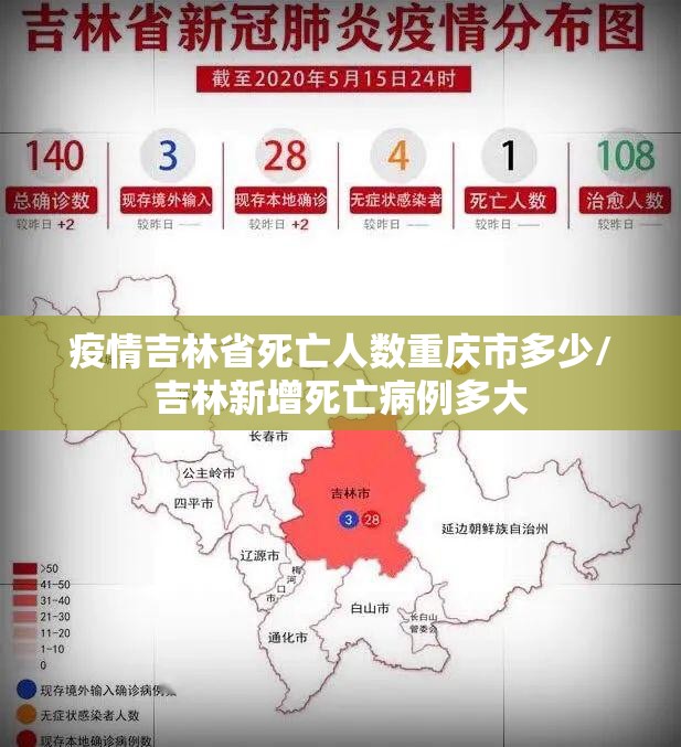 疫情吉林省死亡人数重庆市多少/吉林新增死亡病例多大