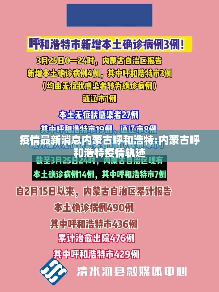 疫情最新消息内蒙古呼和浩特:内蒙古呼和浩特疫情轨迹