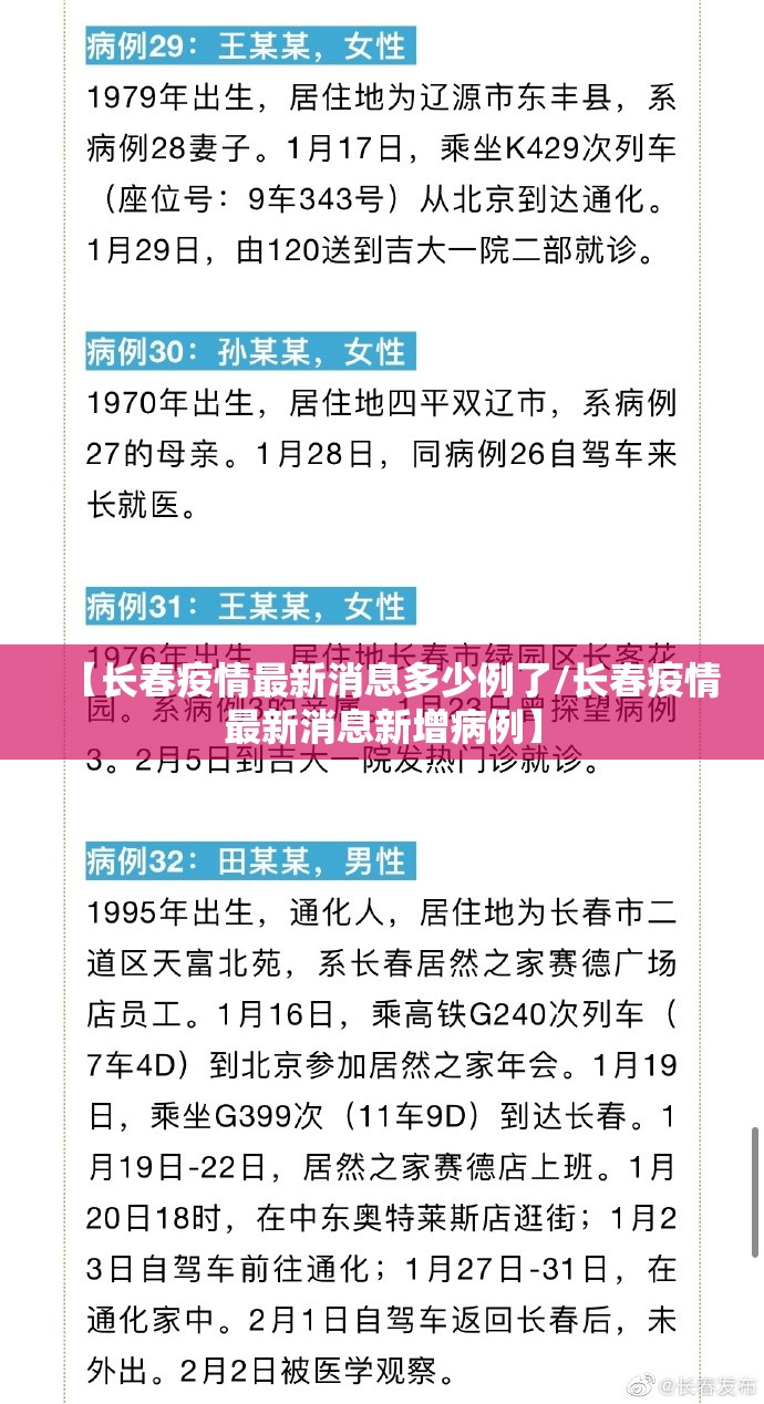 【长春疫情最新消息多少例了/长春疫情最新消息新增病例】