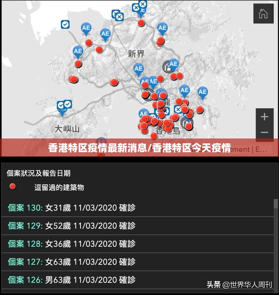 香港特区疫情最新消息/香港特区今天疫情