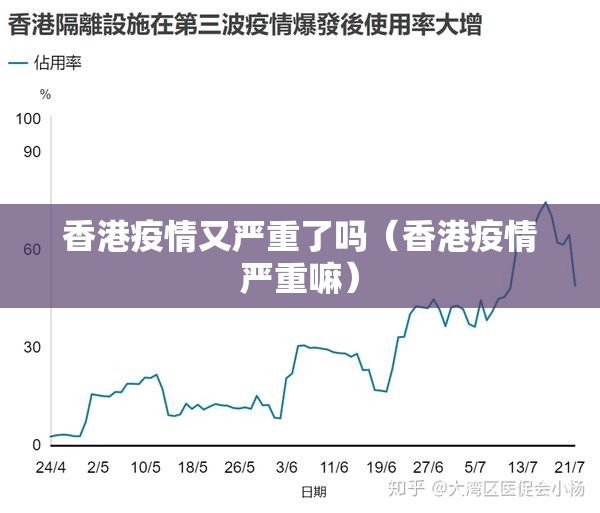 香港疫情又严重了吗（香港疫情严重嘛）