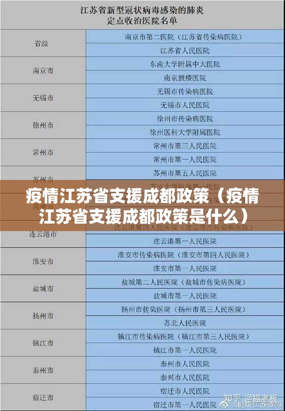 疫情江苏省支援成都政策（疫情江苏省支援成都政策是什么）