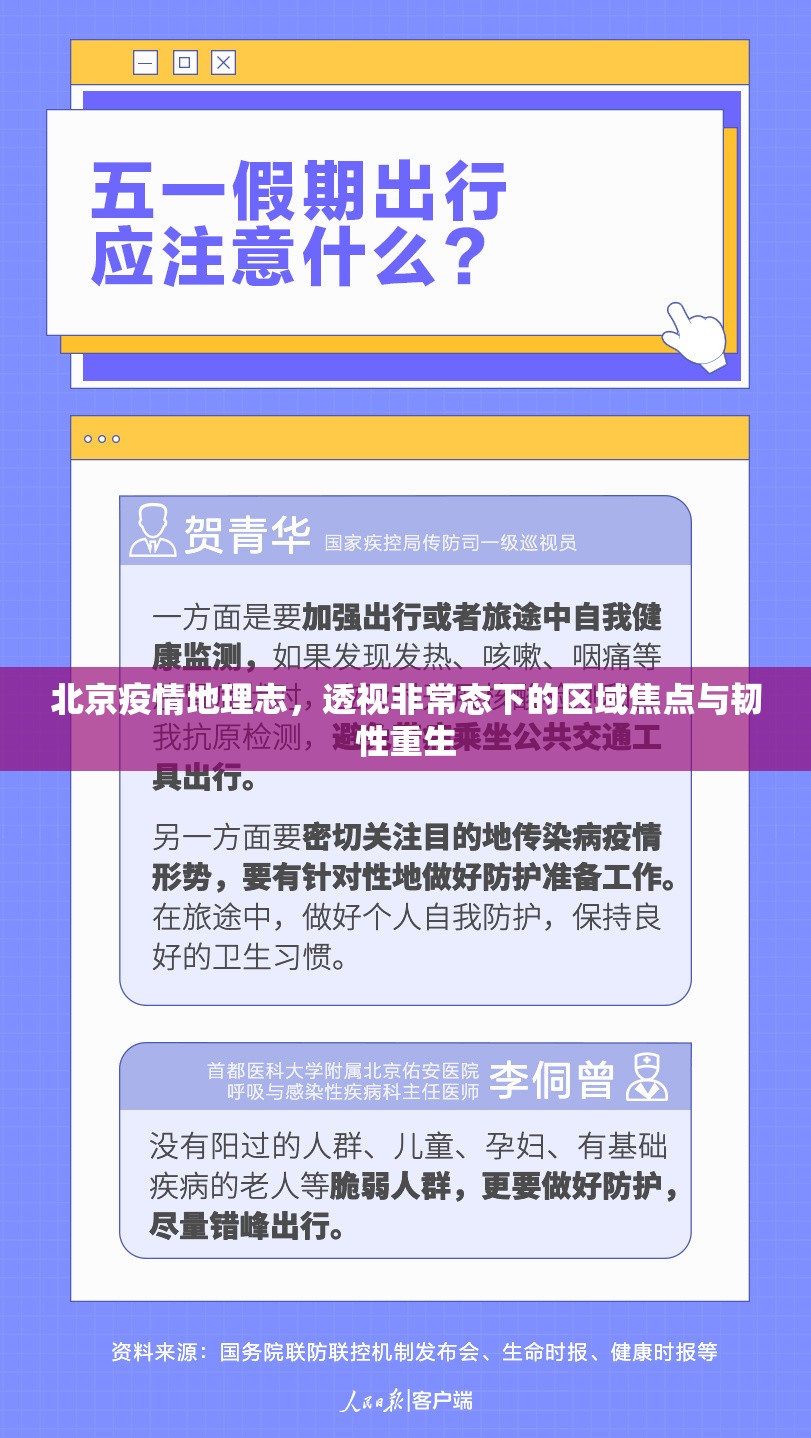 北京疫情地理志，透视非常态下的区域焦点与韧性重生