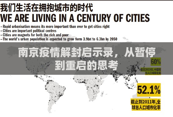 南京疫情解封启示录，从暂停到重启的思考