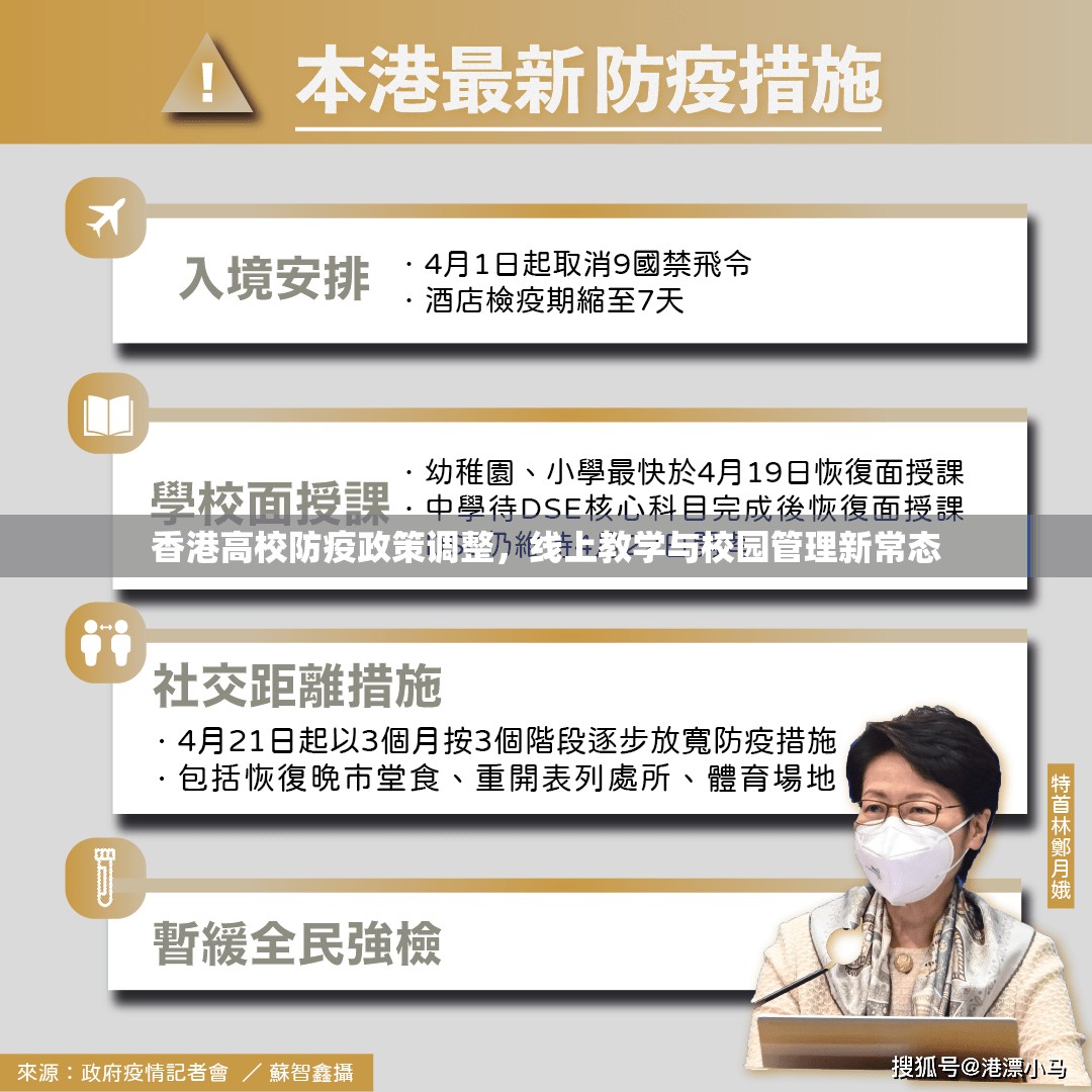 香港高校防疫政策调整,线上教学与校园管理新常态