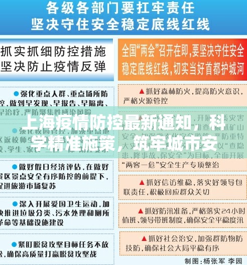 上海疫情防控最新通知,科学精准施策,筑牢城市安全防线