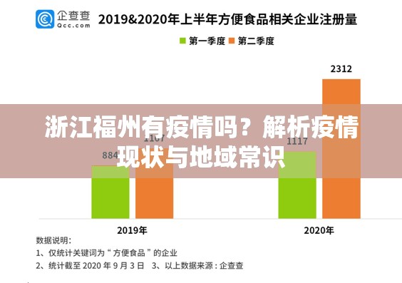 浙江福州有疫情吗?解析疫情现状与地域常识