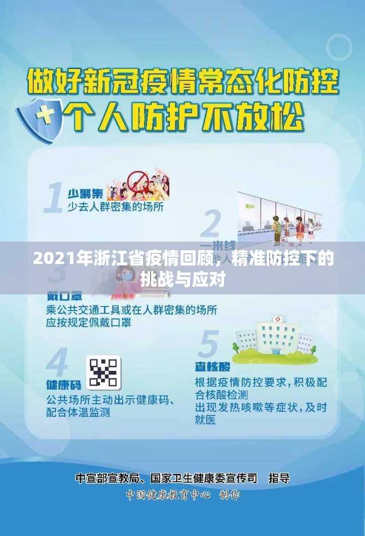 2021年浙江省疫情回顾,精准防控下的挑战与应对
