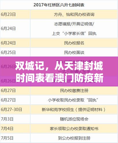 双城记,从天津封城时间表看澳门防疫新常态